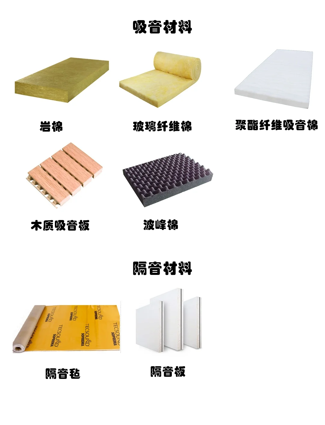 隔音材料與吸音材料的深度解析